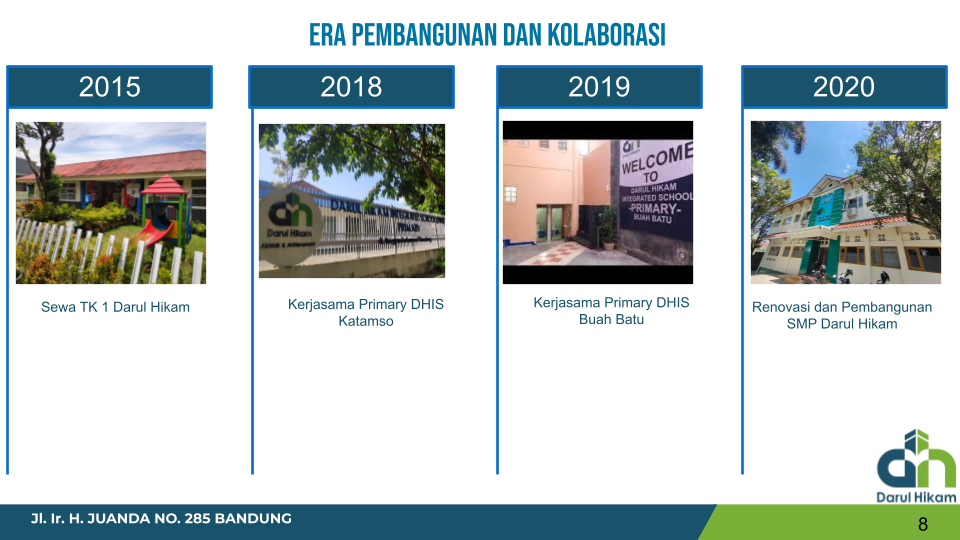 era kolaborasi 1