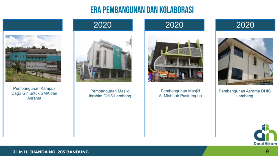 era kolaborasi 2